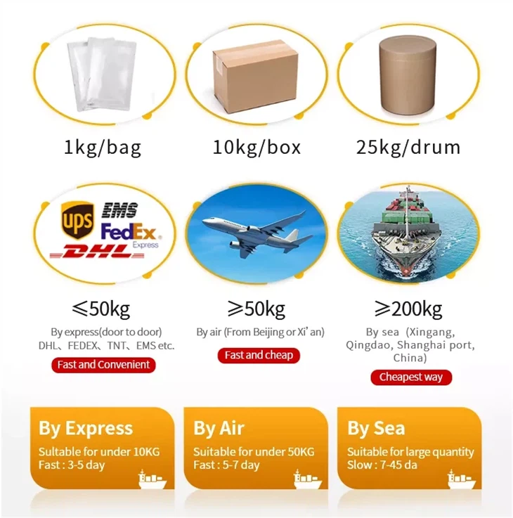 CAS: 15708-48-2 | EDTA DIPOTASSIUM MAGNESIUM SALT, DIHYDRATE